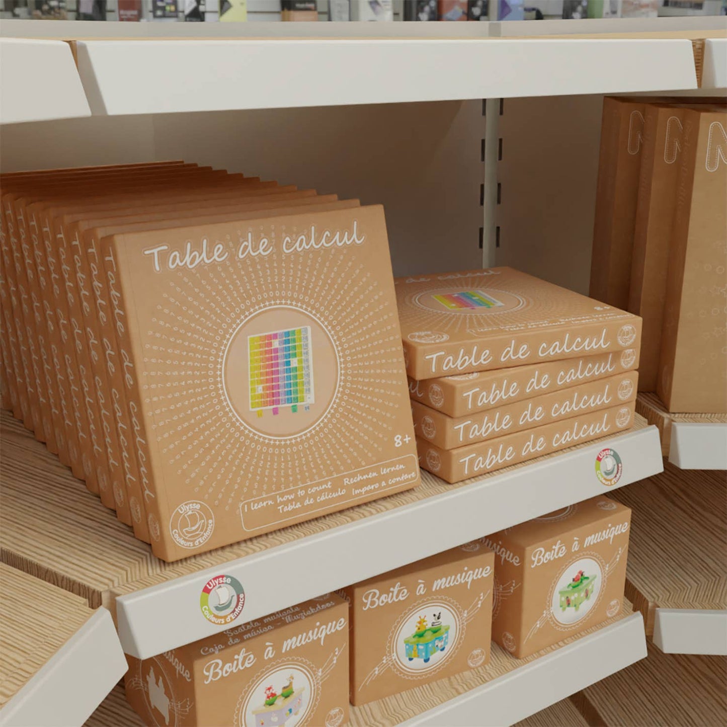 Additionstabelle